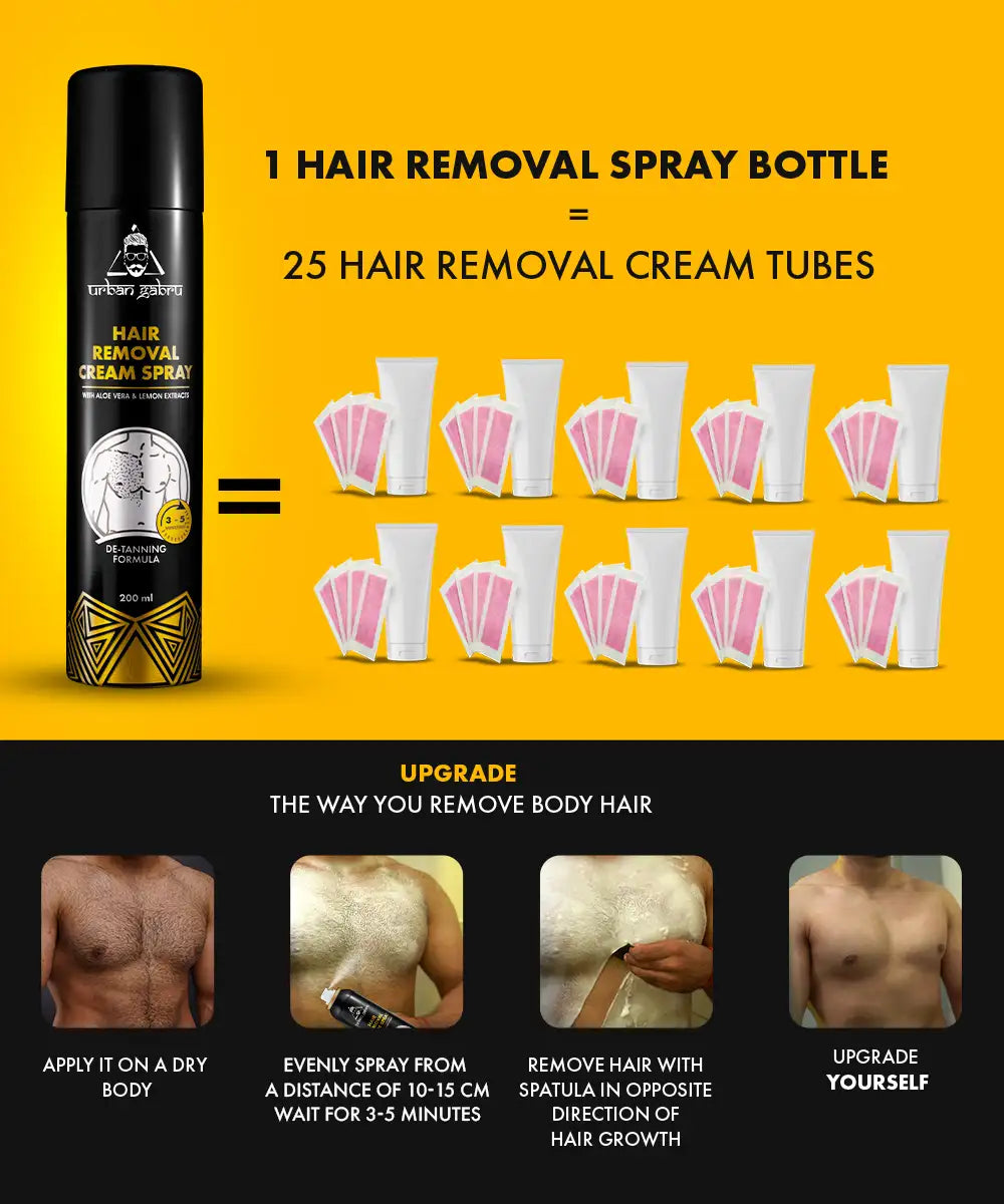 UrbanGabru Hair removal cream spray 200ml
