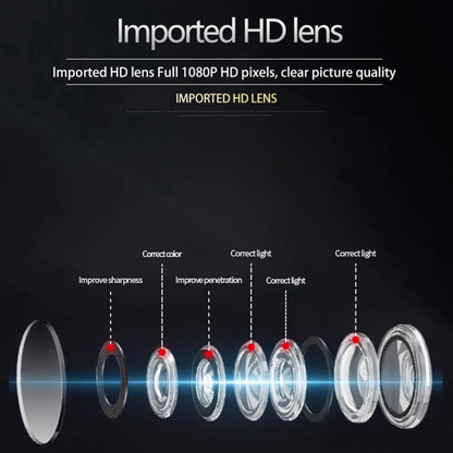 Wireless Camera New A9 1080p HD